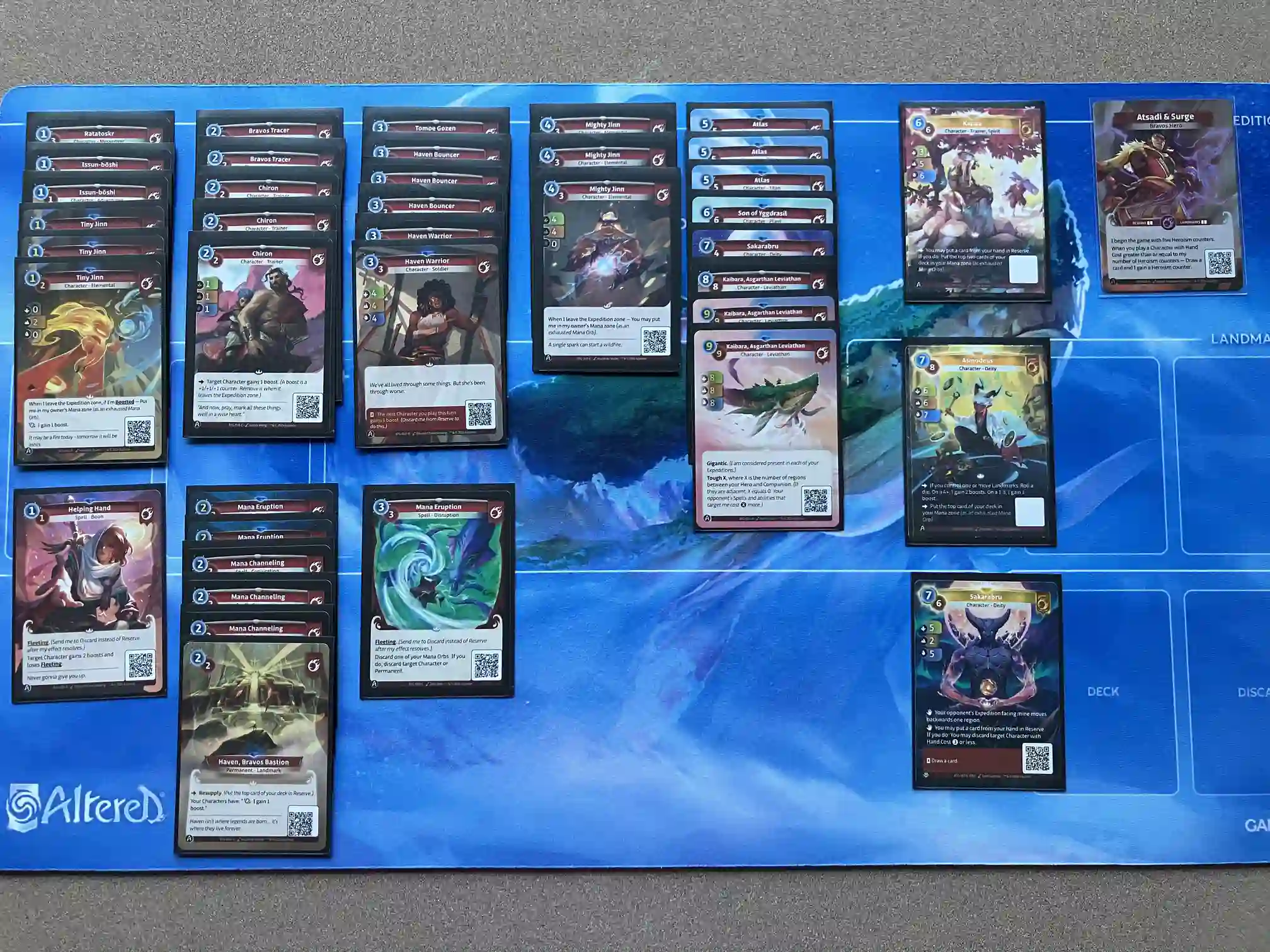 Decklist